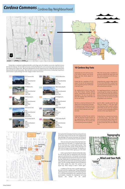 MCP Student, Kelsea Shadlock, PLAN 504 Course, Assignment 5