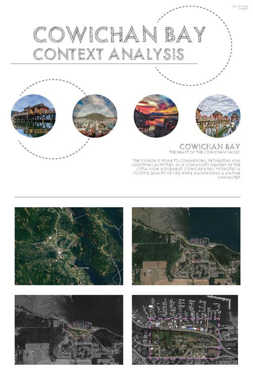 MCP Student, Emily Dixon, PLAN 504 Course design boards