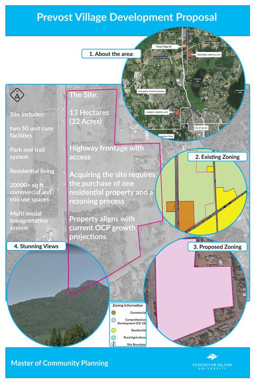 MCP Student, Graham Burns, Project poster