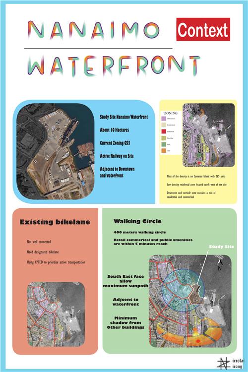 MCP Student, Niccolai poster project for PLAN 504 Course