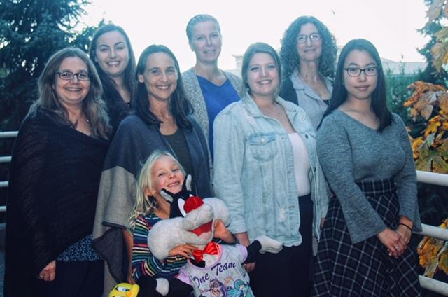 Resilience Team 2019